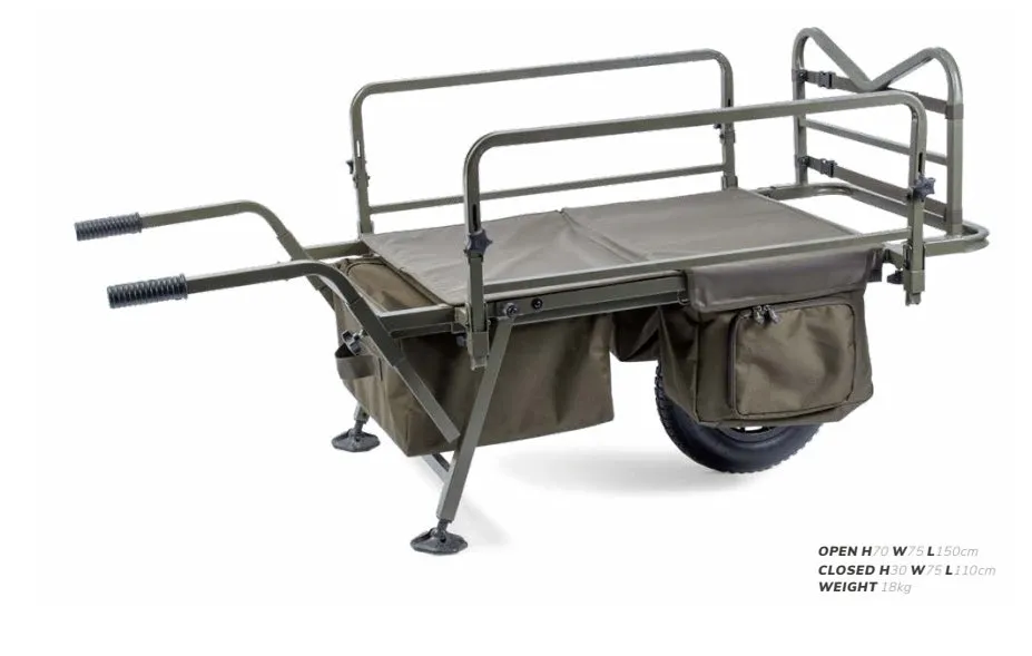 Avid Transit Extreme Barrow