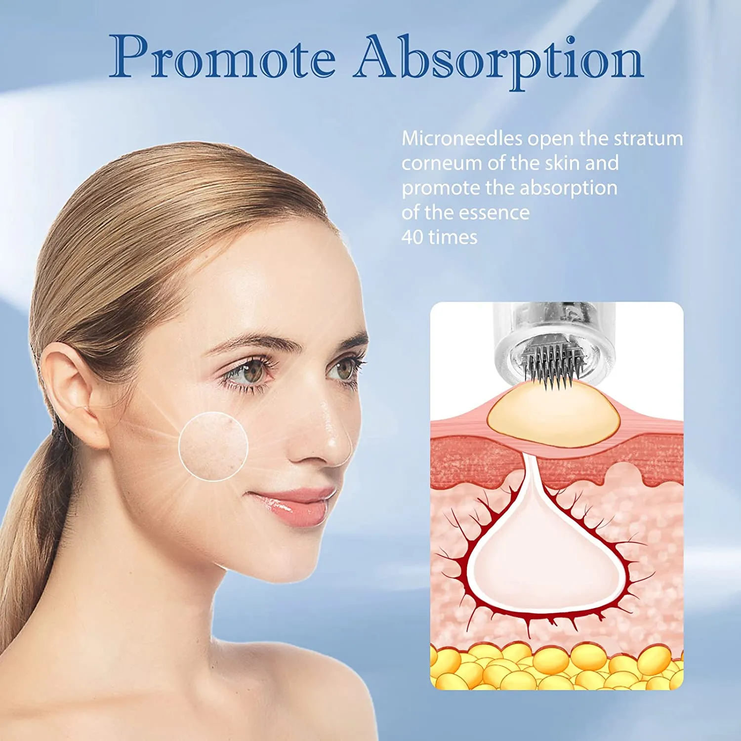 Mircroneedling Pen Electric Dermapen with Replacement Cartridges for Wrinkles Remove Skin Care