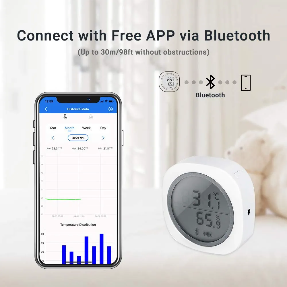 New Inkbird IBS-TH1 Plus Wireless Bluetooth Thermometer Hygrometer Temperature and Humidity Indoor Outdoor Monitor with LED Screen Smart Sensor App for Homebrewing Greenhouse Cigar Mushroom Guitar Cigar